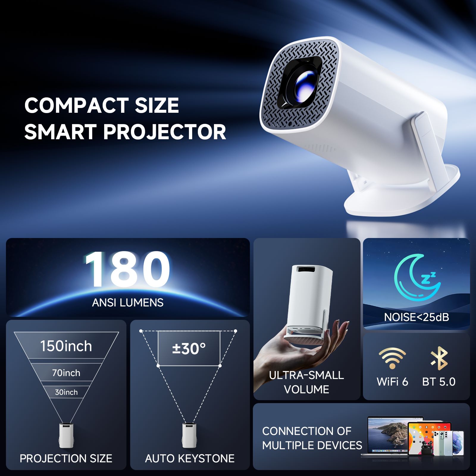 HONGTOP P30PRO Proyektor Mini  - Home Cinema Gadgets ulasan dan harga