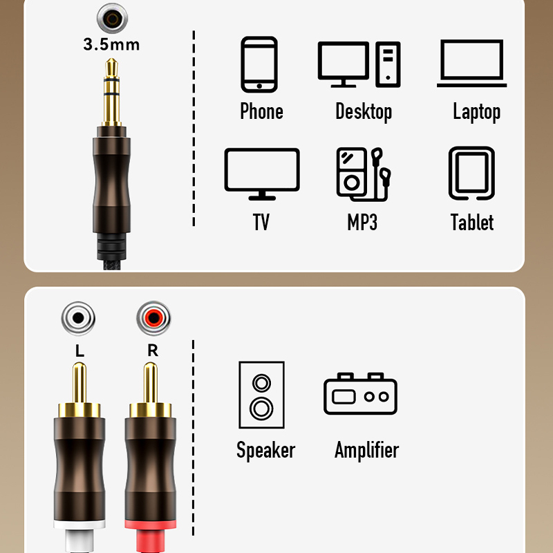 Kabel Audio RCA Ke Jack 3.5mm  - Home Cinema Installation ulasan dan harga