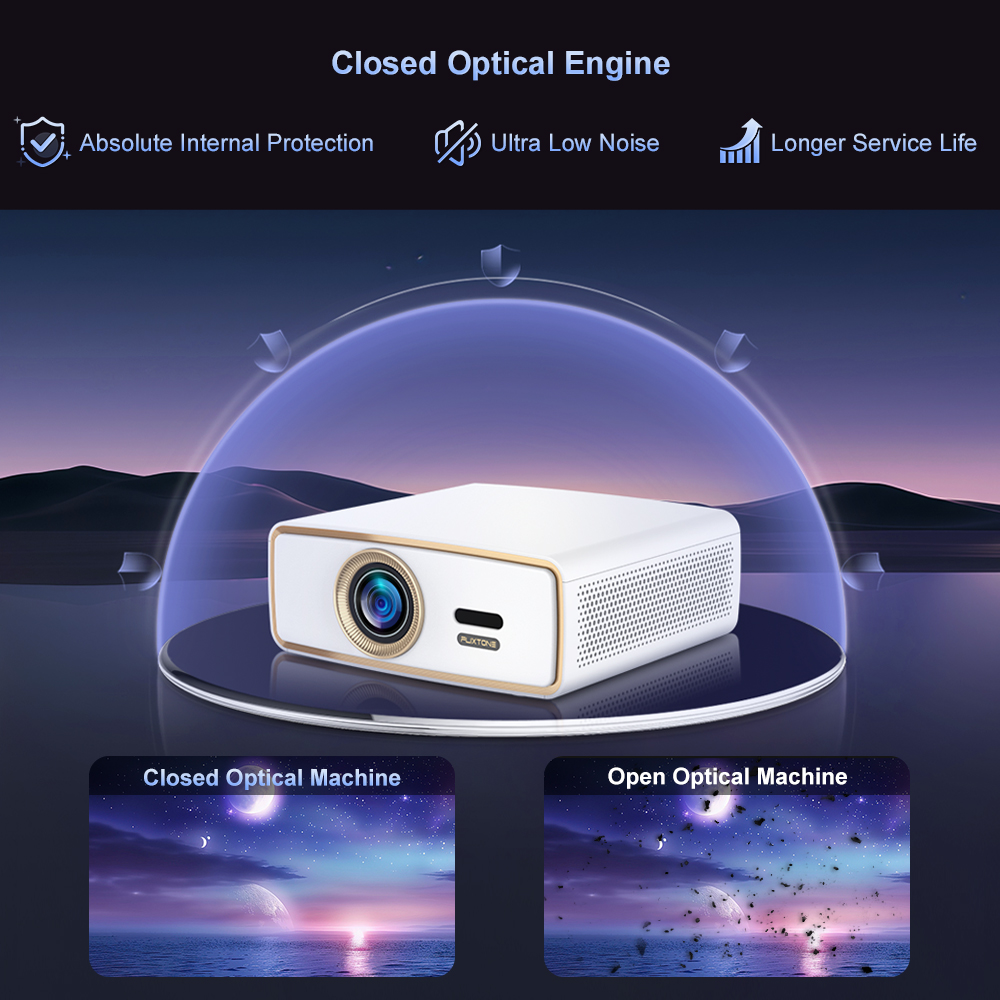 Flixtone E900 MINI, Proyektor  - Home Cinema Gadgets ulasan dan harga